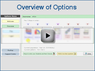 Overview of Options